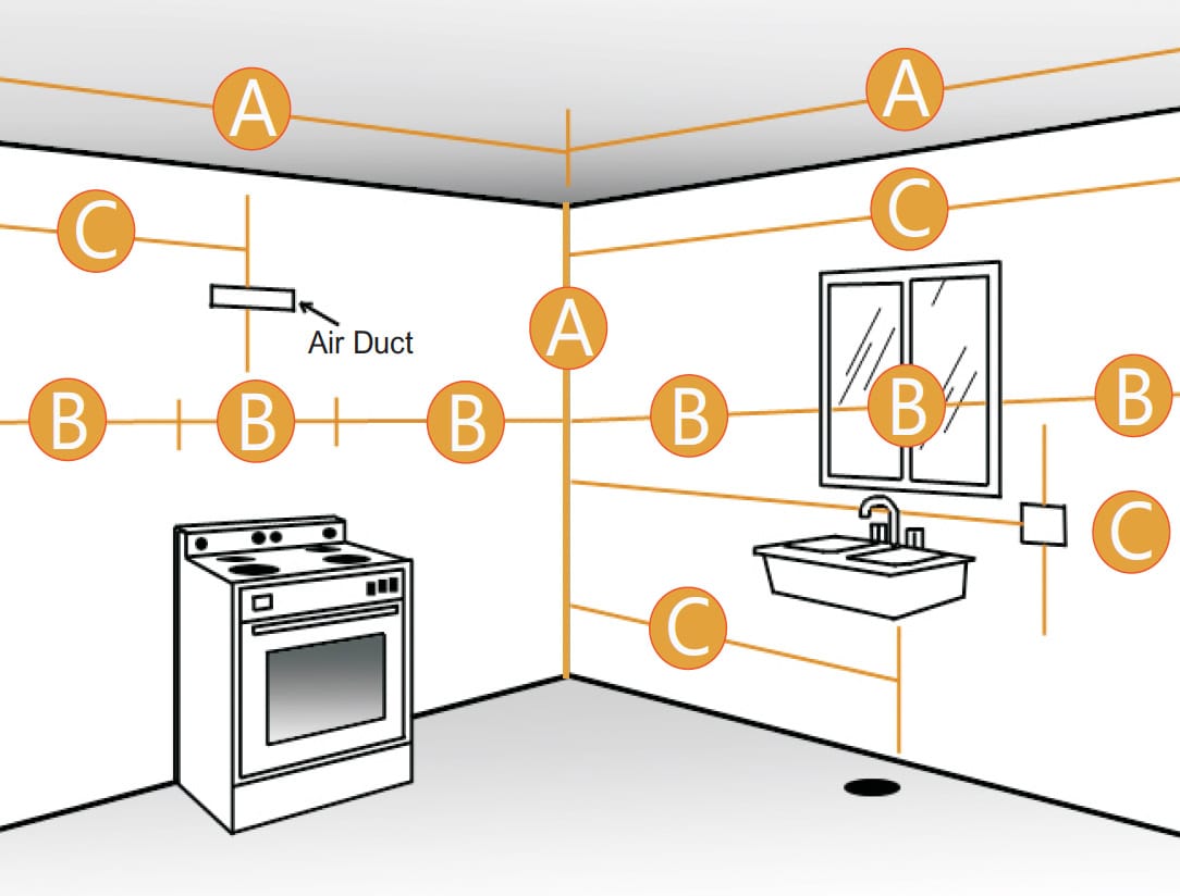 Screenshot Cabinet Measurement Guide