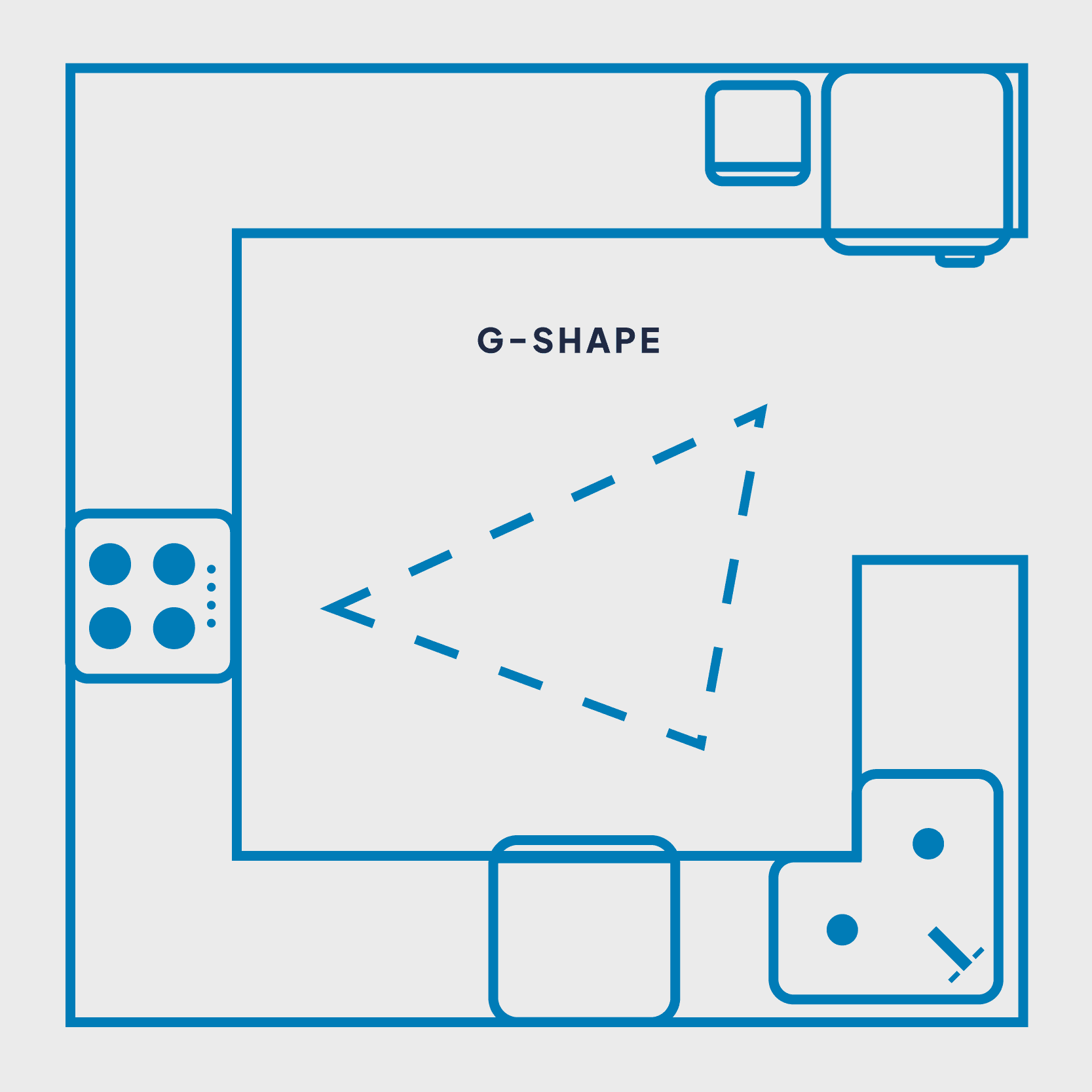 JJCW-G-Shaped-Kitchen-Layout G Shape Kitchen Layout